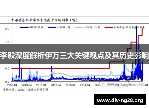 李毅深度解析伊万三大关键观点及其历史影响