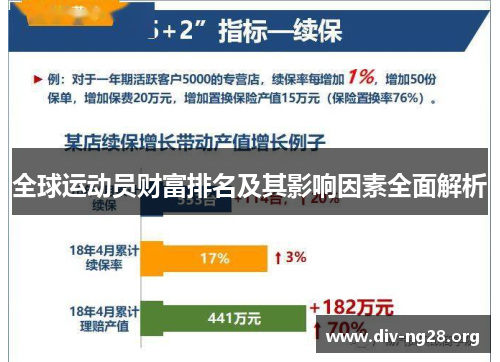 全球运动员财富排名及其影响因素全面解析