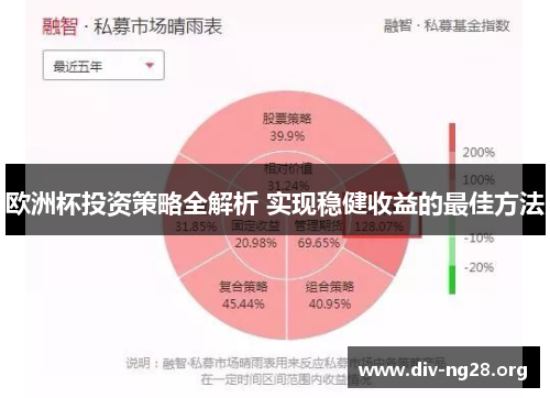 欧洲杯投资策略全解析 实现稳健收益的最佳方法