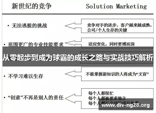 从零起步到成为球霸的成长之路与实战技巧解析