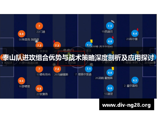 泰山队进攻组合优势与战术策略深度剖析及应用探讨