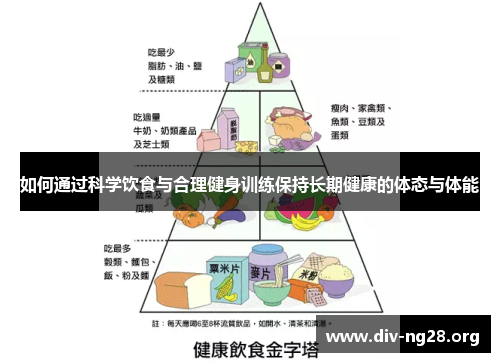 如何通过科学饮食与合理健身训练保持长期健康的体态与体能