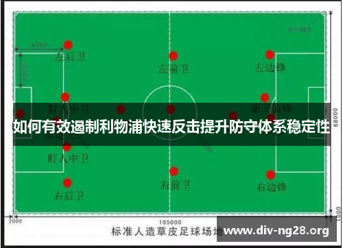 如何有效遏制利物浦快速反击提升防守体系稳定性