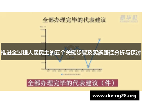 推进全过程人民民主的五个关键步骤及实施路径分析与探讨