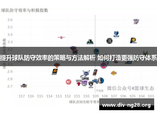 提升球队防守效率的策略与方法解析 如何打造更强防守体系