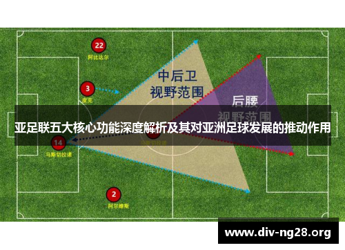 亚足联五大核心功能深度解析及其对亚洲足球发展的推动作用
