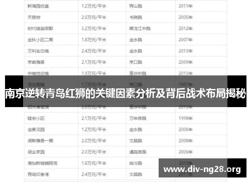 南京逆转青岛红狮的关键因素分析及背后战术布局揭秘