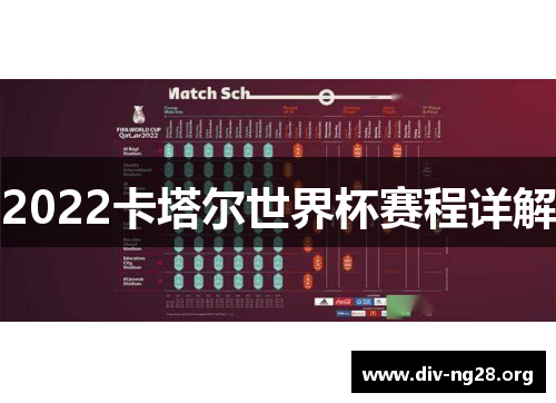 2022卡塔尔世界杯赛程详解