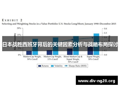 日本战胜西班牙背后的关键因素分析与战略布局探讨