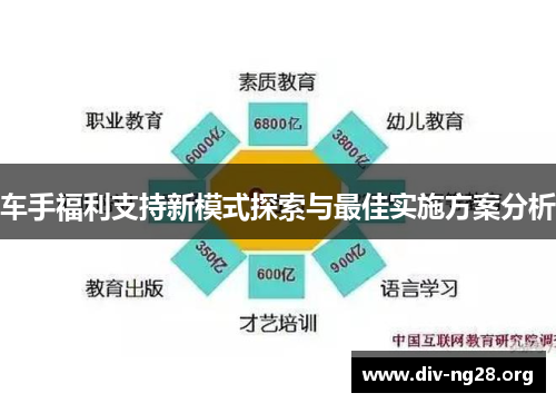车手福利支持新模式探索与最佳实施方案分析