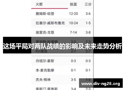 这场平局对两队战绩的影响及未来走势分析