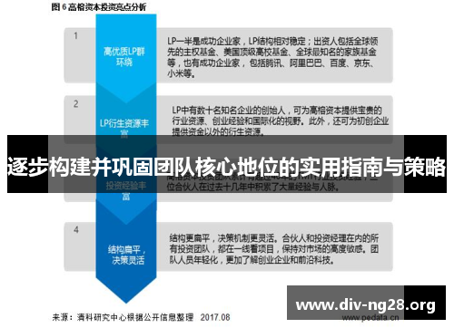 逐步构建并巩固团队核心地位的实用指南与策略