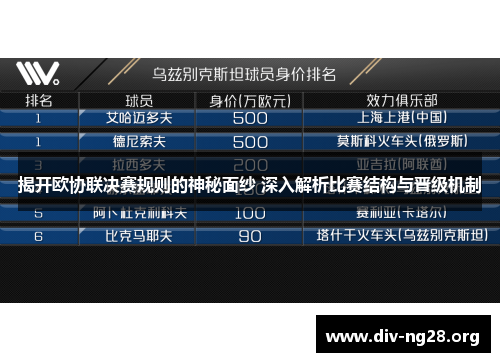 揭开欧协联决赛规则的神秘面纱 深入解析比赛结构与晋级机制 揭开欧协联决赛规则的神秘面纱 深入解析比赛结构与晋级机制