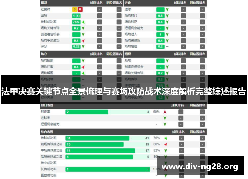 法甲决赛关键节点全景梳理与赛场攻防战术深度解析完整综述报告