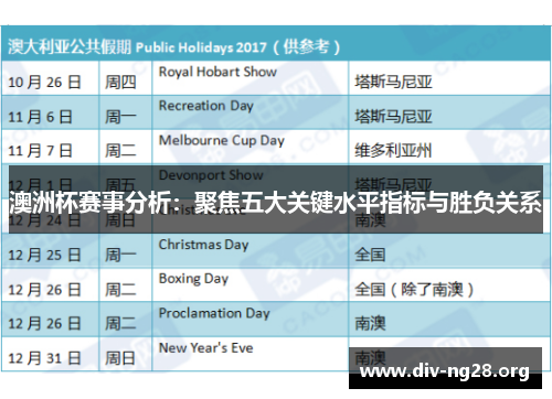 澳洲杯赛事分析:聚焦五大关键水平指标与胜负关系 澳洲杯赛事分析:聚焦五大关键水平指标与胜负关系