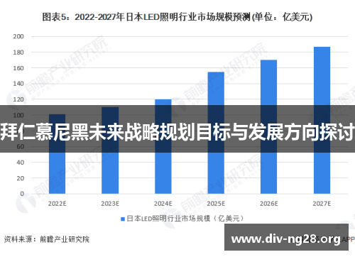 拜仁慕尼黑未来战略规划目标与发展方向探讨