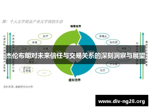 杰伦布朗对未来信任与交易关系的深刻洞察与展望